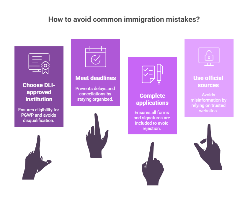 canada immigration for international students