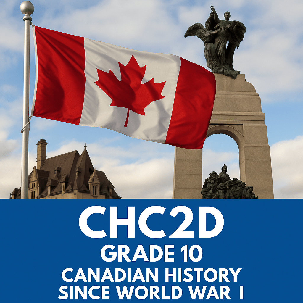 CHC2D COURSE