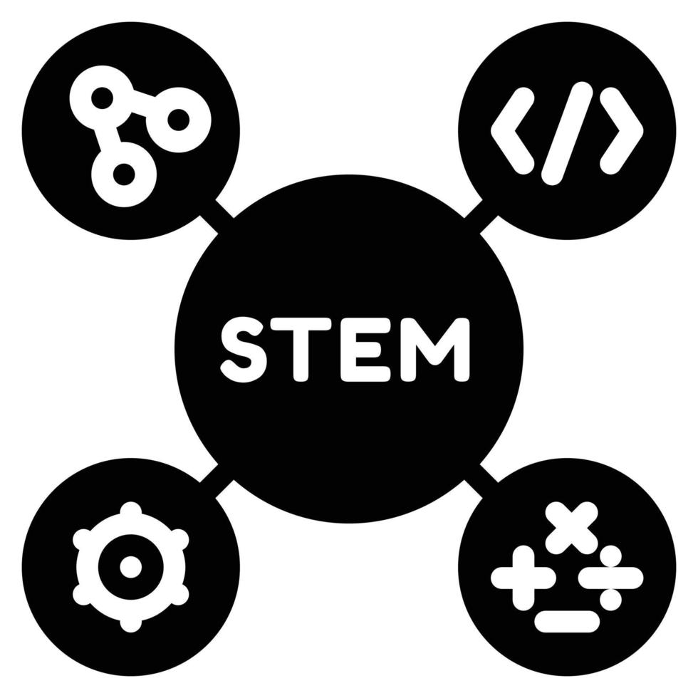 STEM