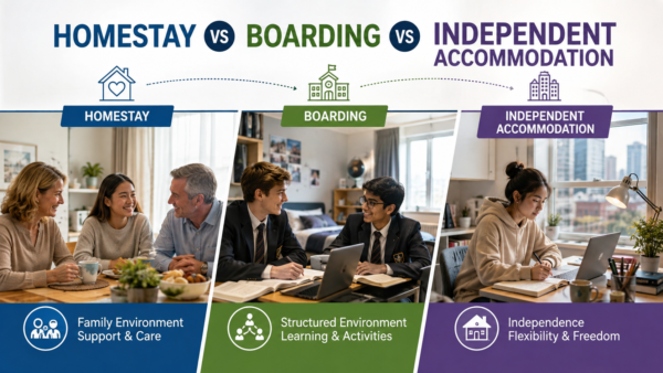 Homestay vs Boarding vs Independent Accommodation: